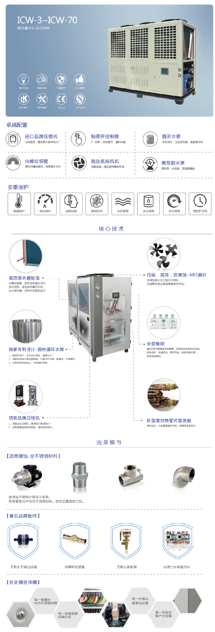 工業冷水機